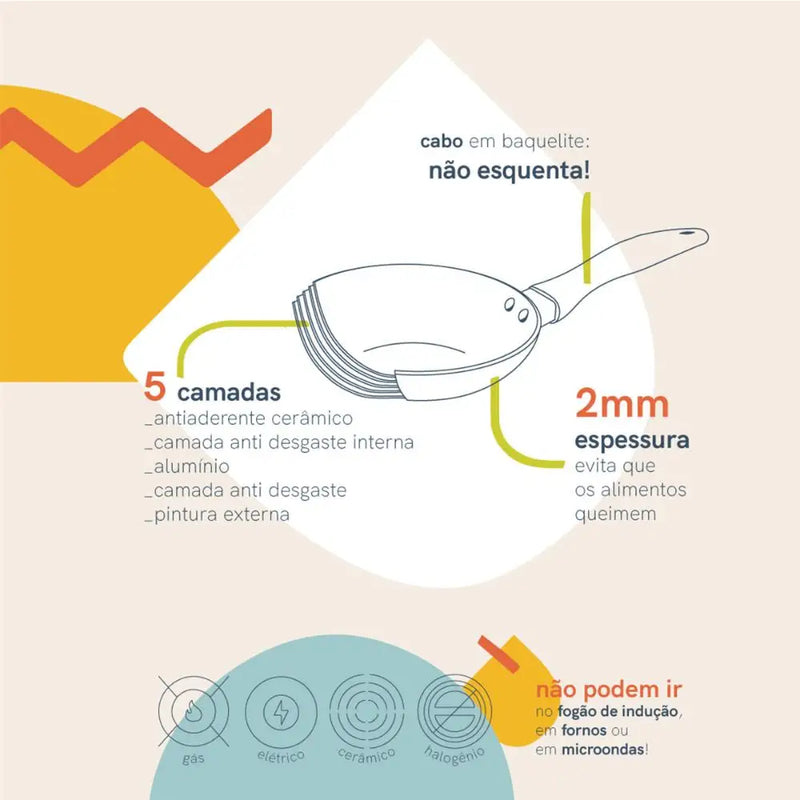 Jogo de frigideiras antiaderente e espátula de silicone vermelha